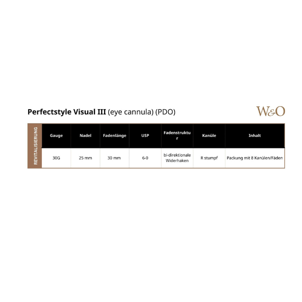 Perfectstyle VISU III Eye (PDO)